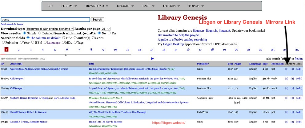 libgen mirror | library genesis mirror